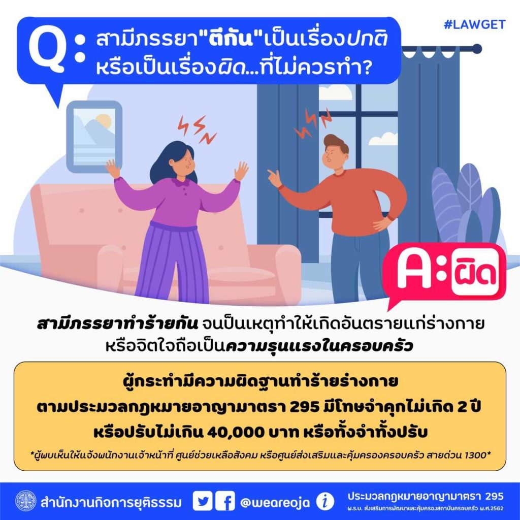 สามีภรรยาตีกัน ผิดไหม?