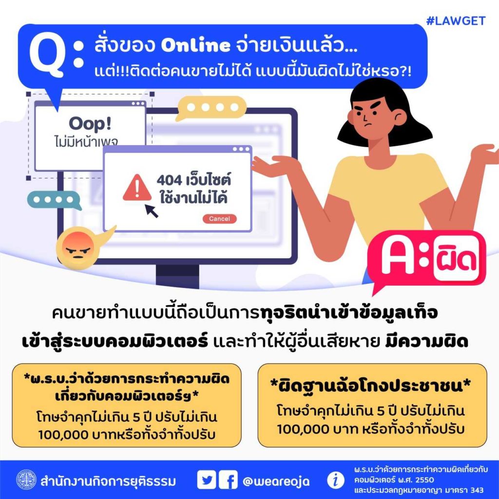 สั่งของ Online จ่ายเงินแล้ว...แต่ !!!ติดต่อคนขายไม่ได้ 