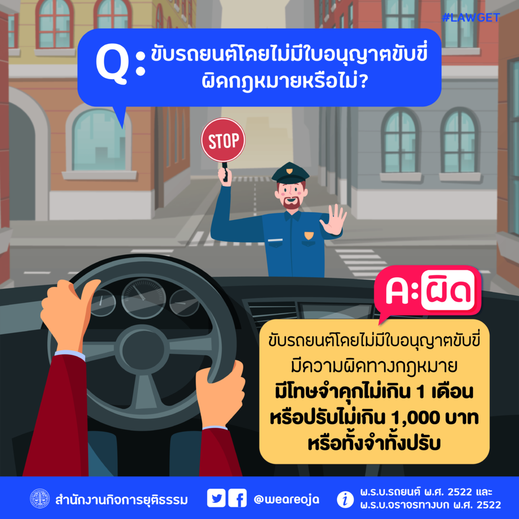 ขับรถยนต์ โดยไม่มีใบขับขี่ ผิดกฎหมายหรือไม่?