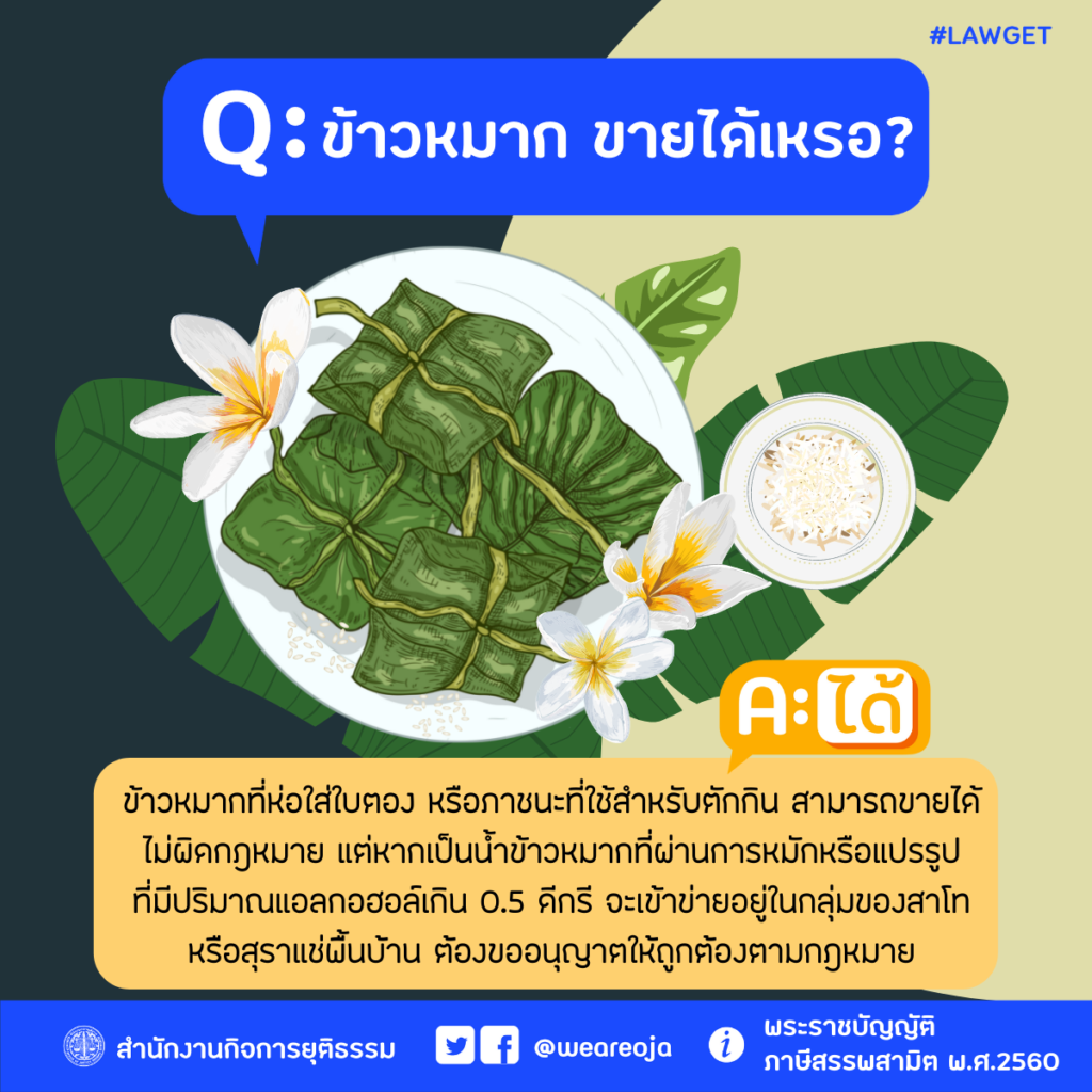 ข้าวหมาก ขายได้ไหม?