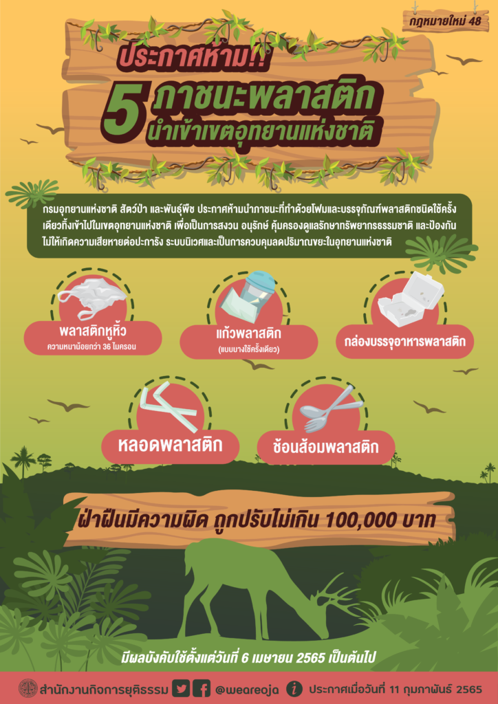 5 ภาชนะพลาสติกที่ห้ามนำเข้าอุทยานแห่งชาติ
