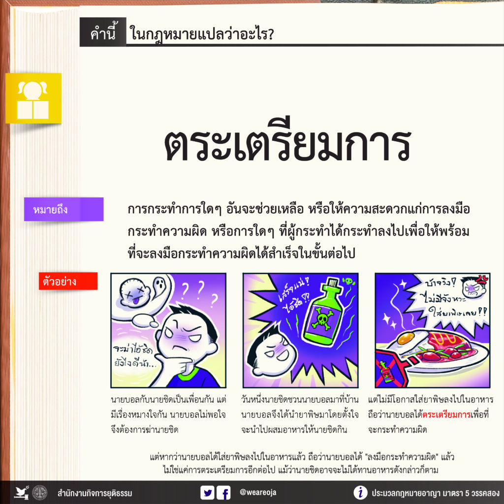 ตระเตรียมการหมายถึง